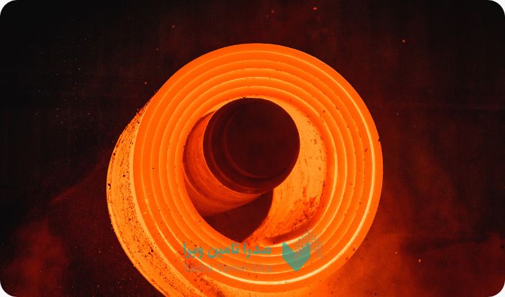 ورف فولادی, ورق فلزی, قیمت ورق آلومینیومی, خرید ورق استیل | صدرا تامین ویرا