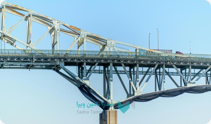 قیمت و خرید تسمه فولادی, تسمه فلزی, تسمه آهنی | صدرا تامین ویرا