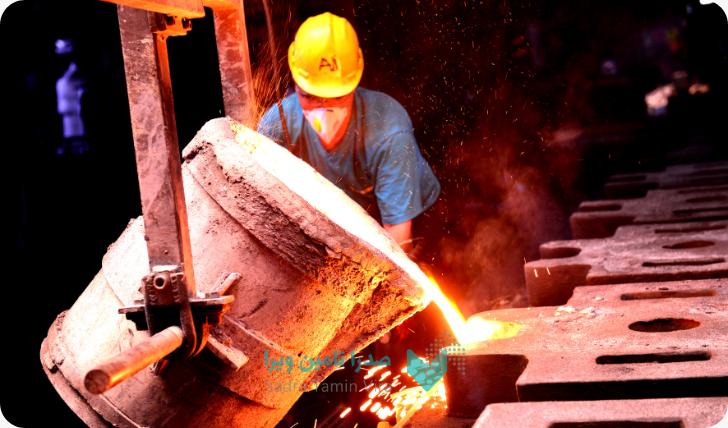 قیمت و خرید تسمه فولادی, تسمه فلزی, تسمه آهنی | صدرا تامین ویرا