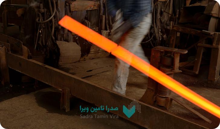 قیمت و خرید تسمه فولادی, تسمه فلزی, تسمه آهنی | صدرا تامین ویرا